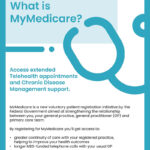 MyMedicare poster