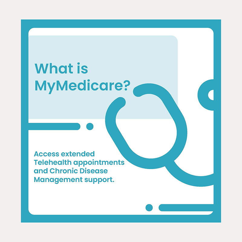 MyMedicare Poster